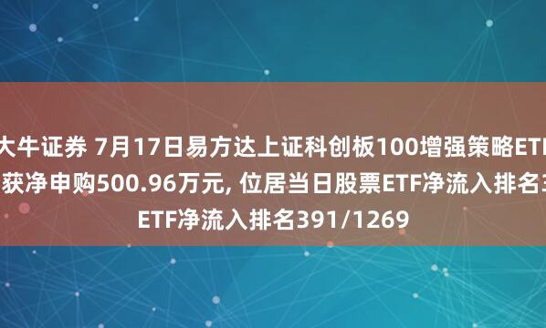 大牛证券 7月17日易方达上证科创板100增强策略ETF(588500)获净申购500.96万元, 位居当日股票ETF净流入排名391/1269